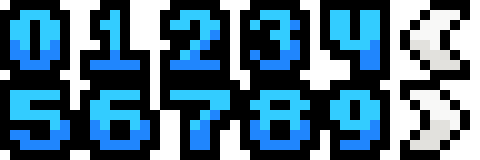 Numbers - Sprite Sheet